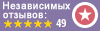 Отзывы клиентов - откроется в новом окне Отзывы клиентов на Hostings.info