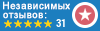 Отзывы клиентов на Hostings.info