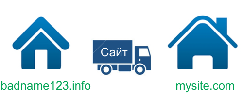 Переезд сайта на новый домен Переезд сайта на новый домен