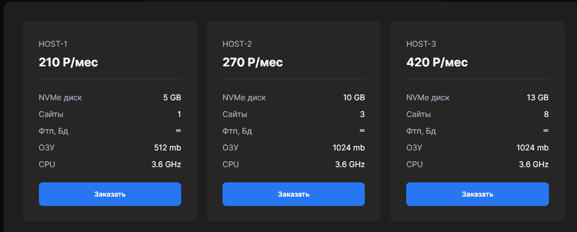 Тарифы виртуального хостинга в GreyWeb